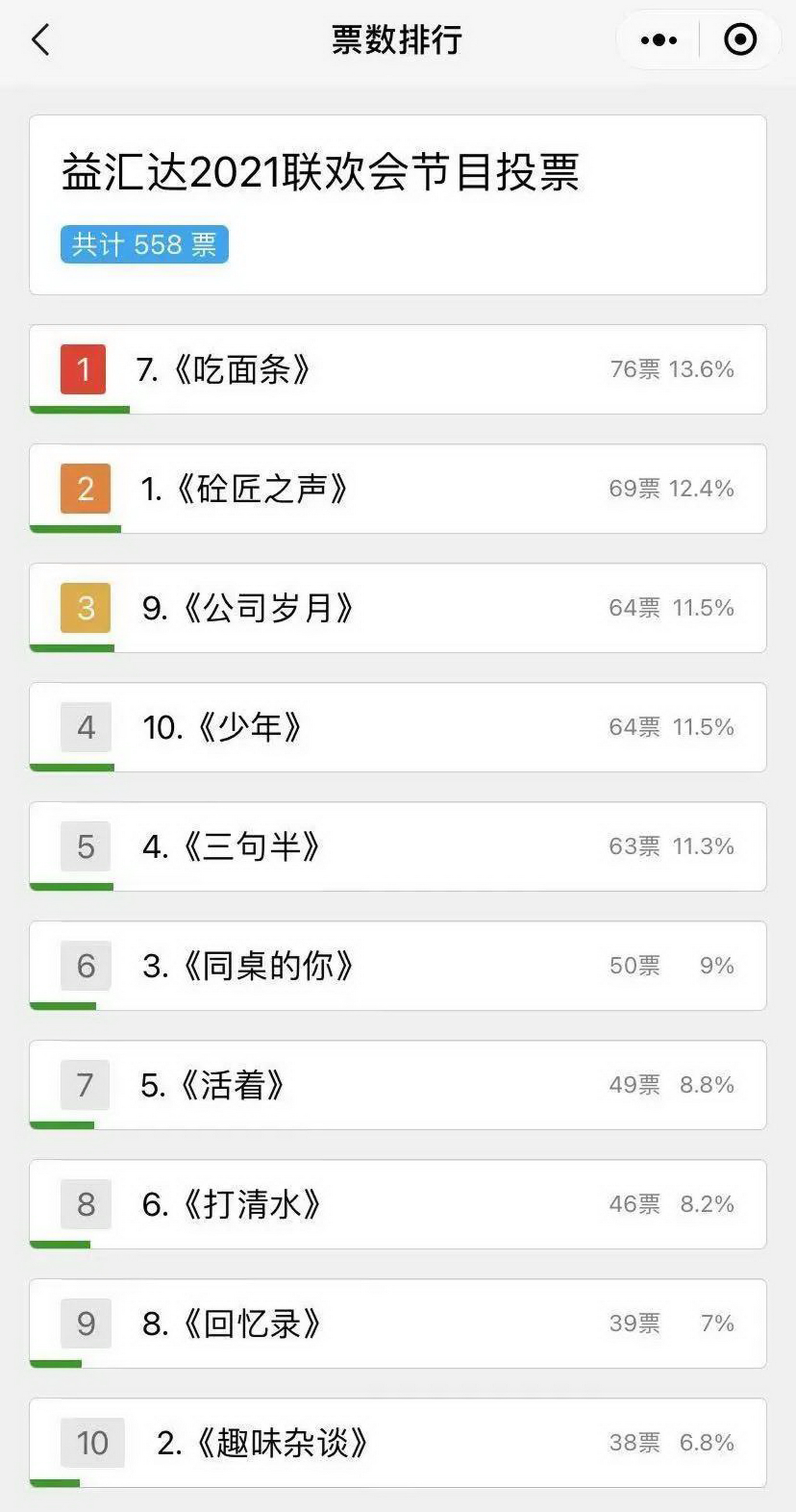 51_調整大小